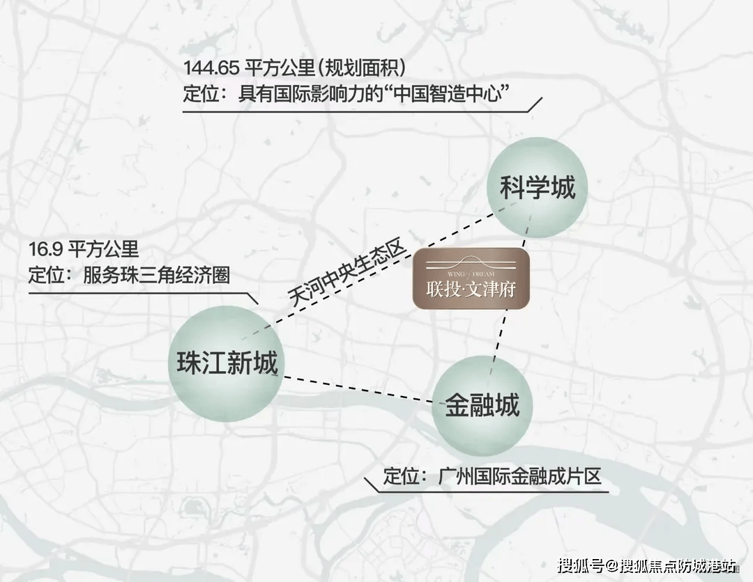 -楼盘详情•最新价格-户型图-容积率@20251229售楼处AI热搜pg电子入口联投文津府售楼处电话(联投文津府)网站-营销中心欢迎您(图8)