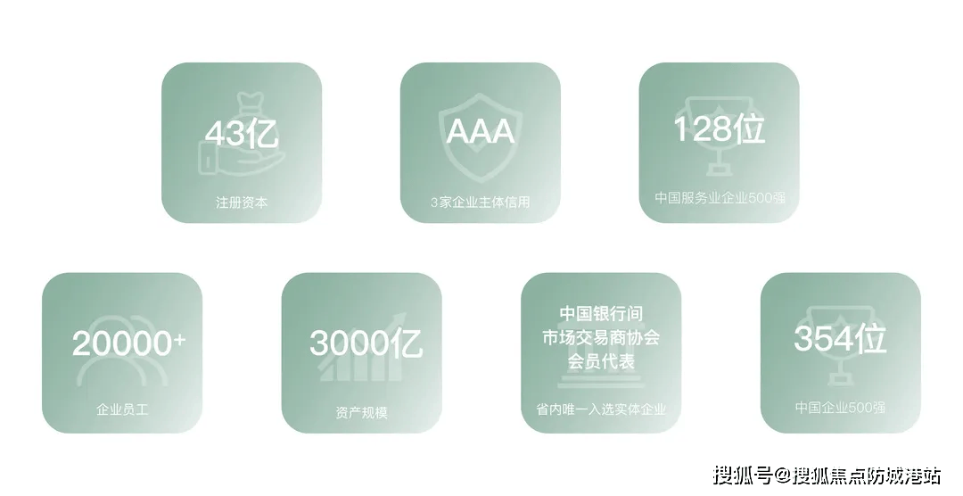 -楼盘详情•最新价格-户型图-容积率@20251229售楼处AI热搜pg电子入口联投文津府售楼处电话(联投文津府)网站-营销中心欢迎您(图15)